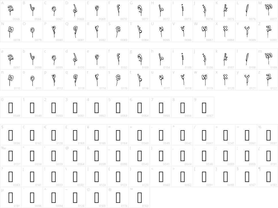 Lollipop Character Map