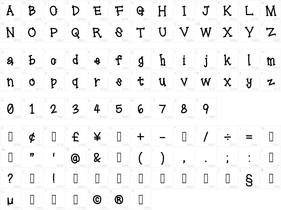 Lollipop Character Map
