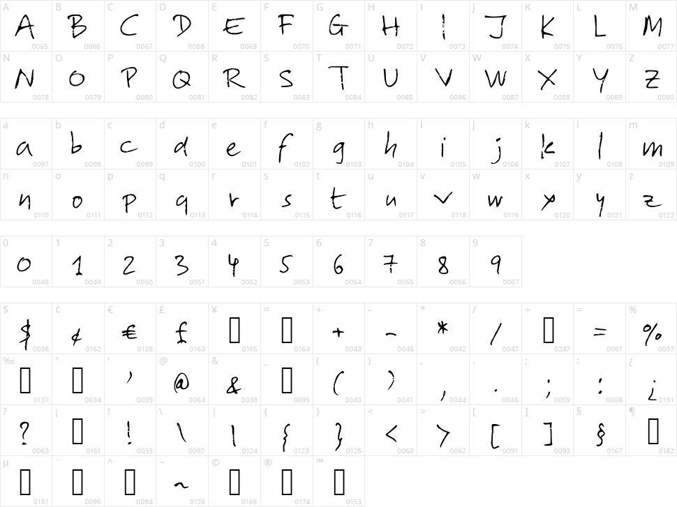 Lolo 2 Character Map