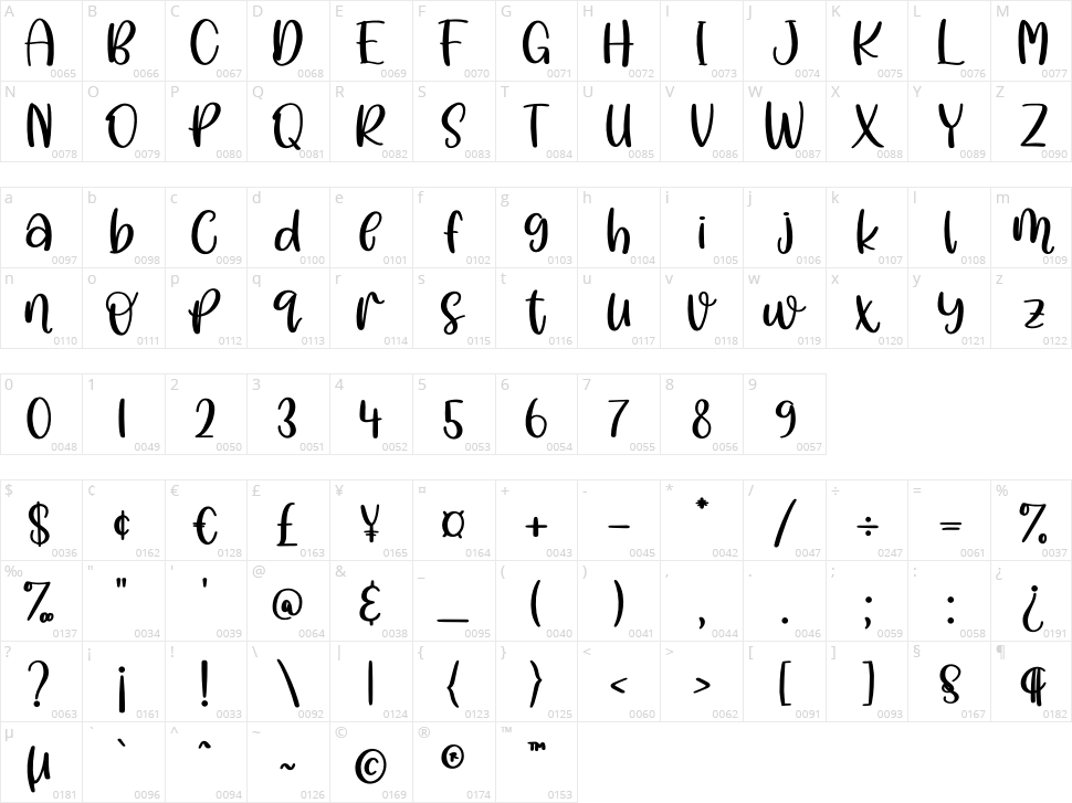 Lombok Beach Character Map