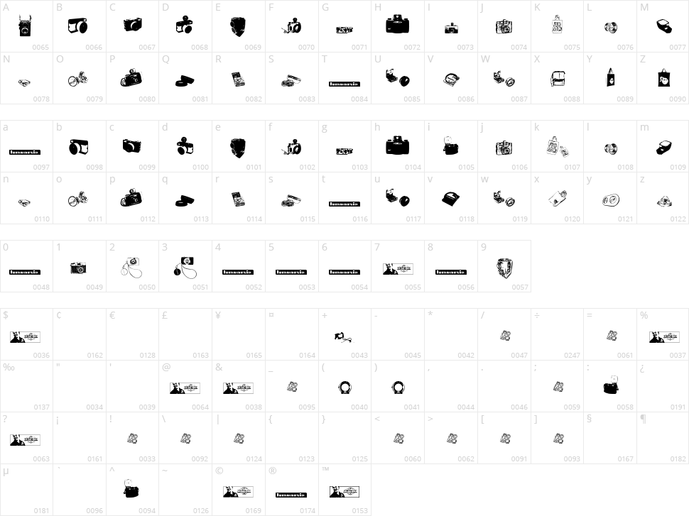 Lomonesia Dingbats Character Map