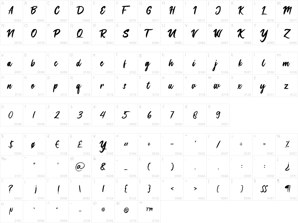 London Calling Character Map