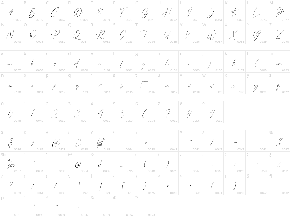 London Signature Character Map