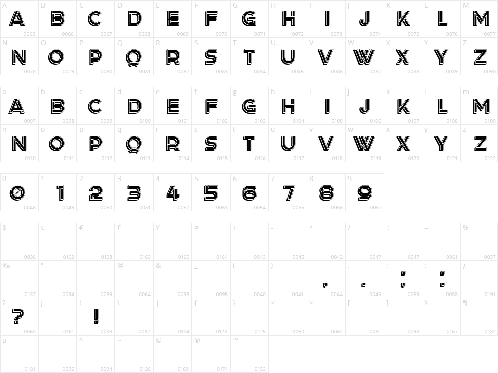 London Character Map