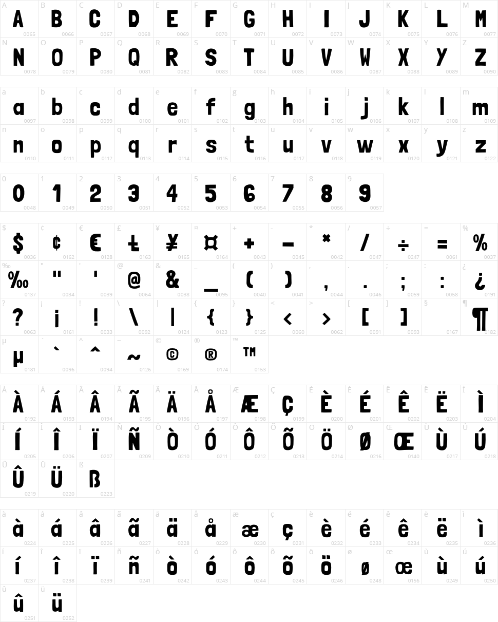 Londrina Character Map