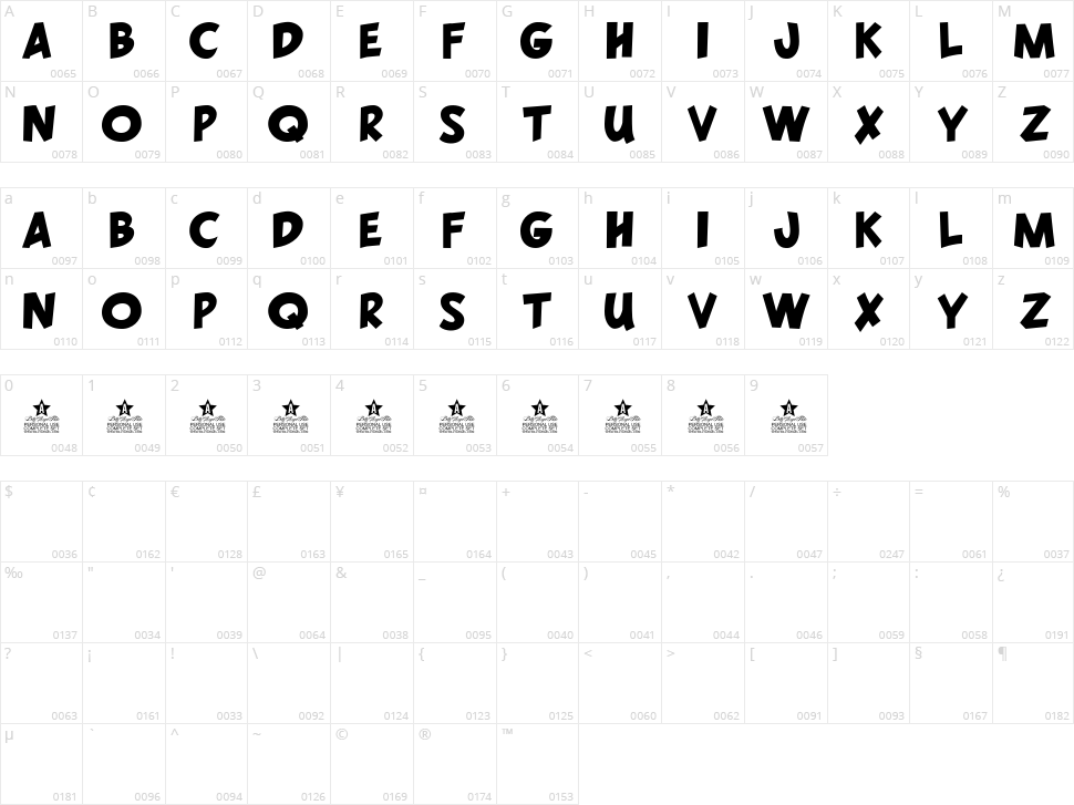 Lone Wolf Character Map