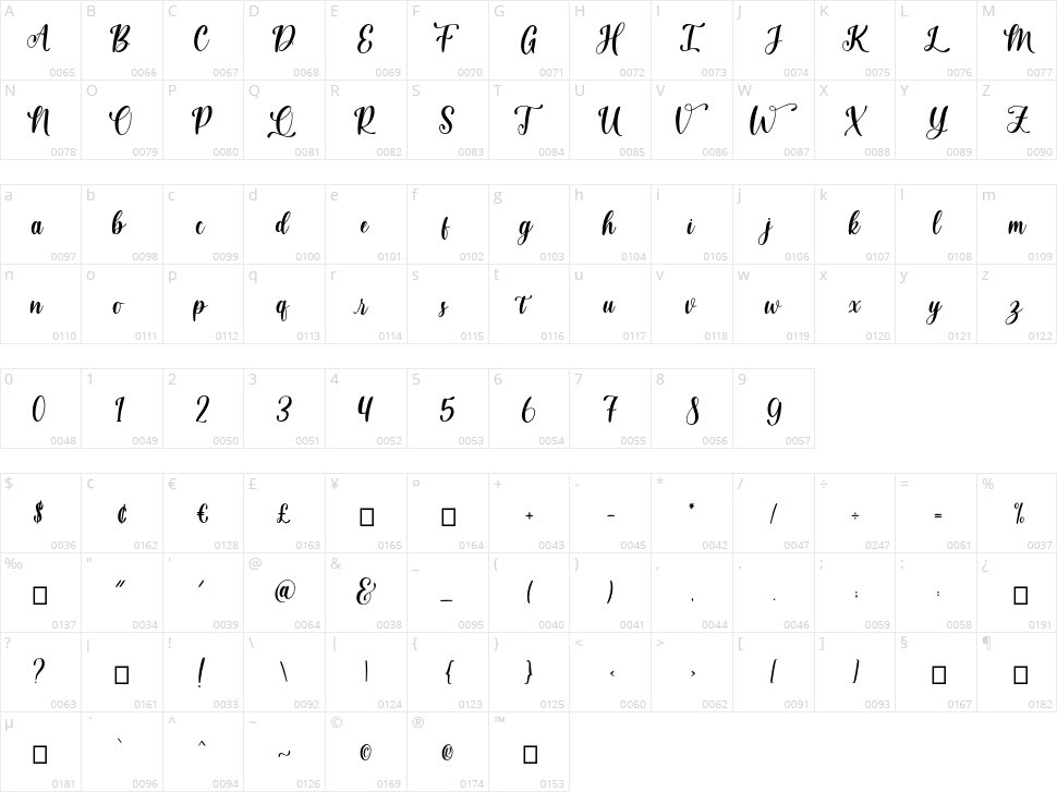 Lonely Day Character Map
