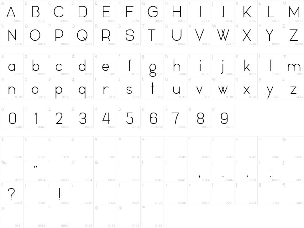 Lonely Character Map