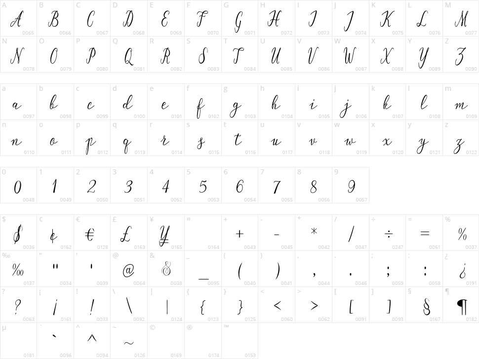 Lonely Character Map