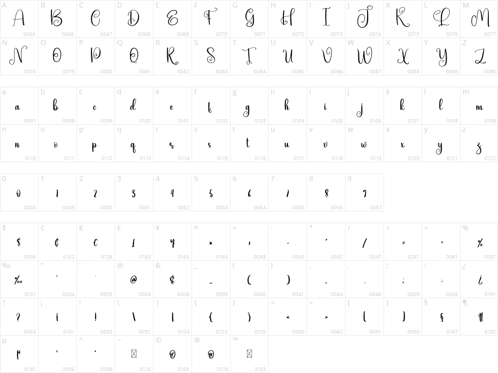 Lonely Character Map