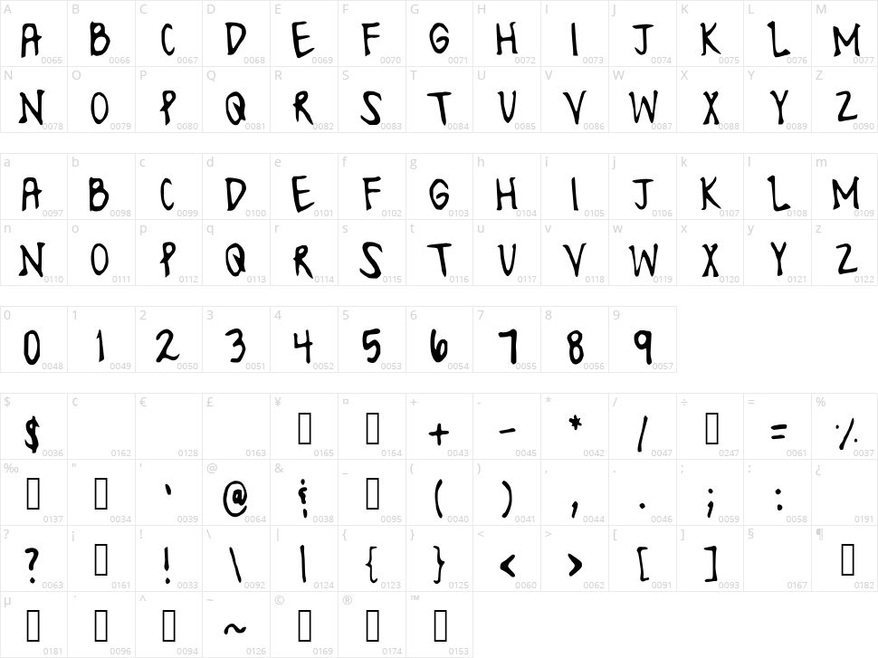 Lonesome Character Map