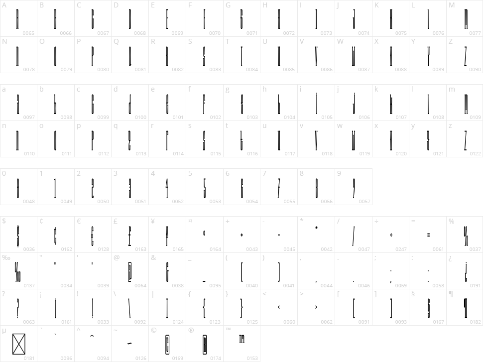 Long Rider Character Map