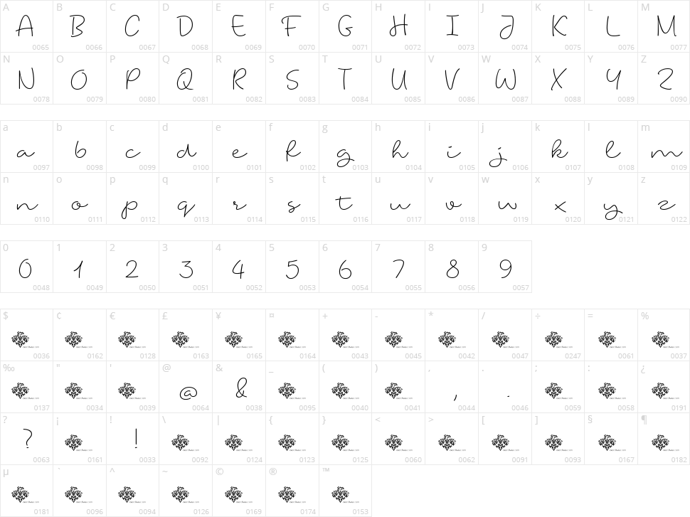 Long Story Short Character Map