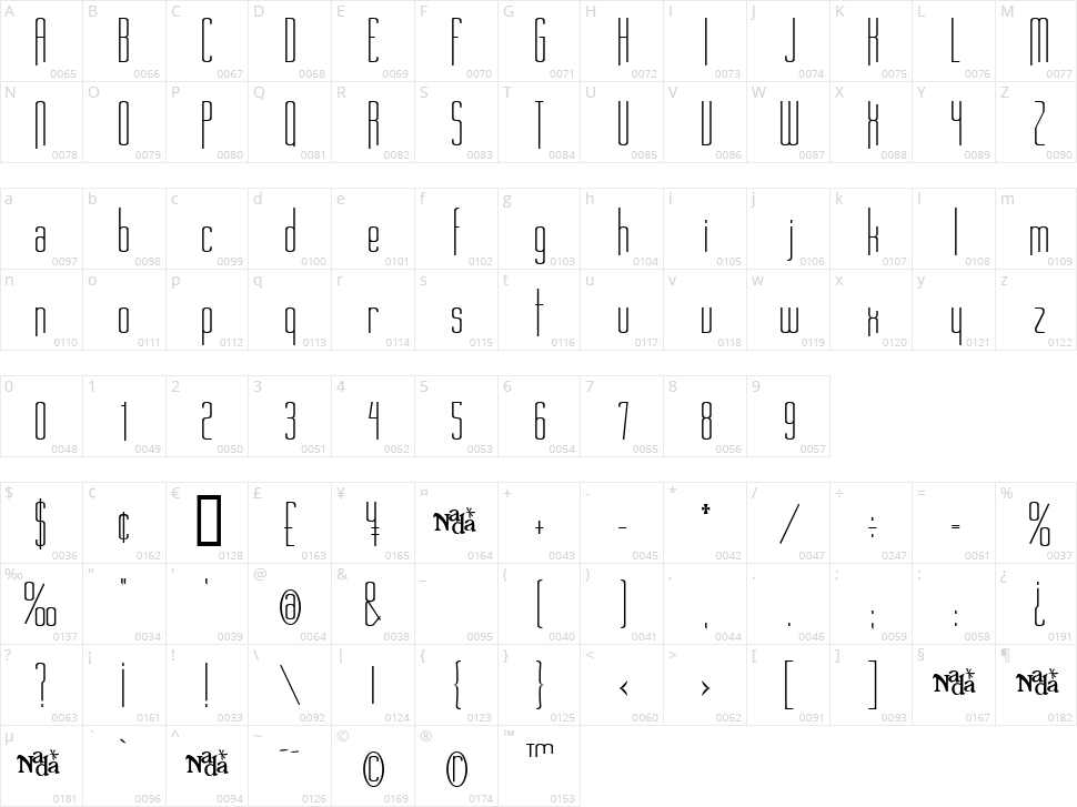 Long Cool Family Character Map