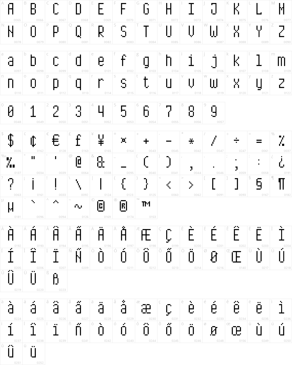 Long Pixel-7 Character Map