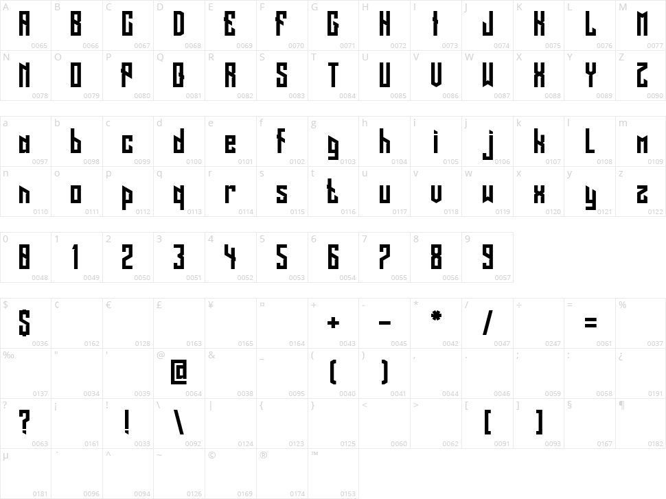 Long Shot Character Map
