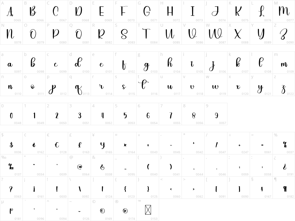 Longday Character Map