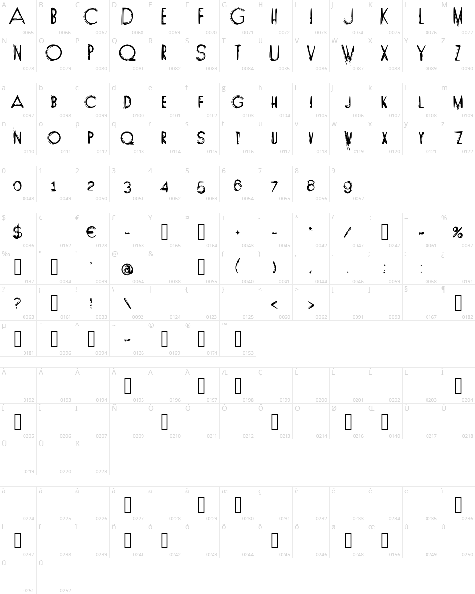Long Leg Character Map