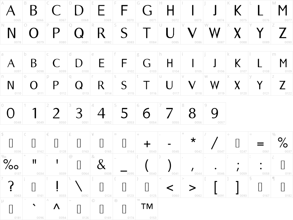 LongTime Character Map