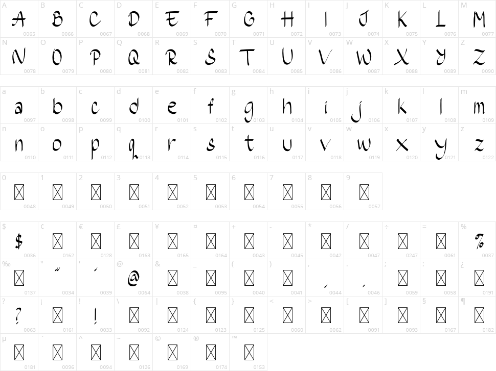 LongWish Character Map