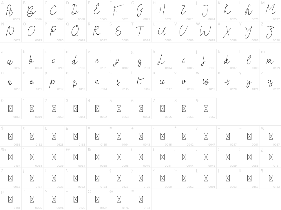 Look Down Character Map