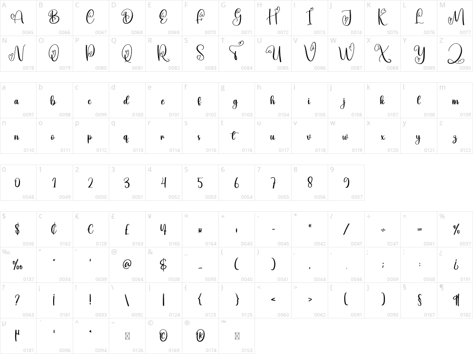 Look Out Character Map