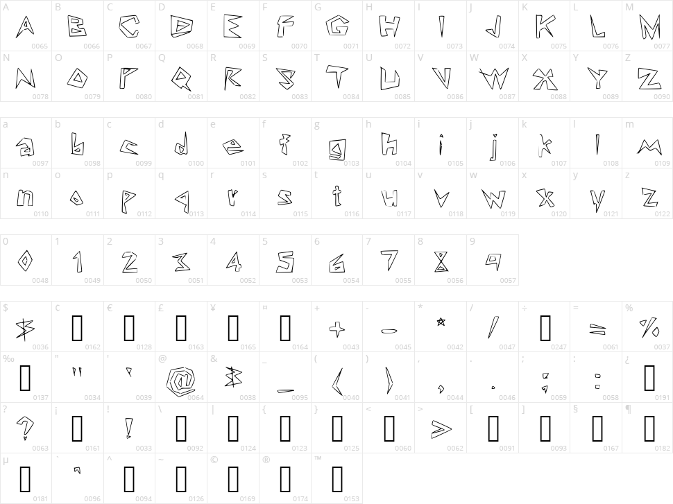Lookin' Like Diamonds Character Map