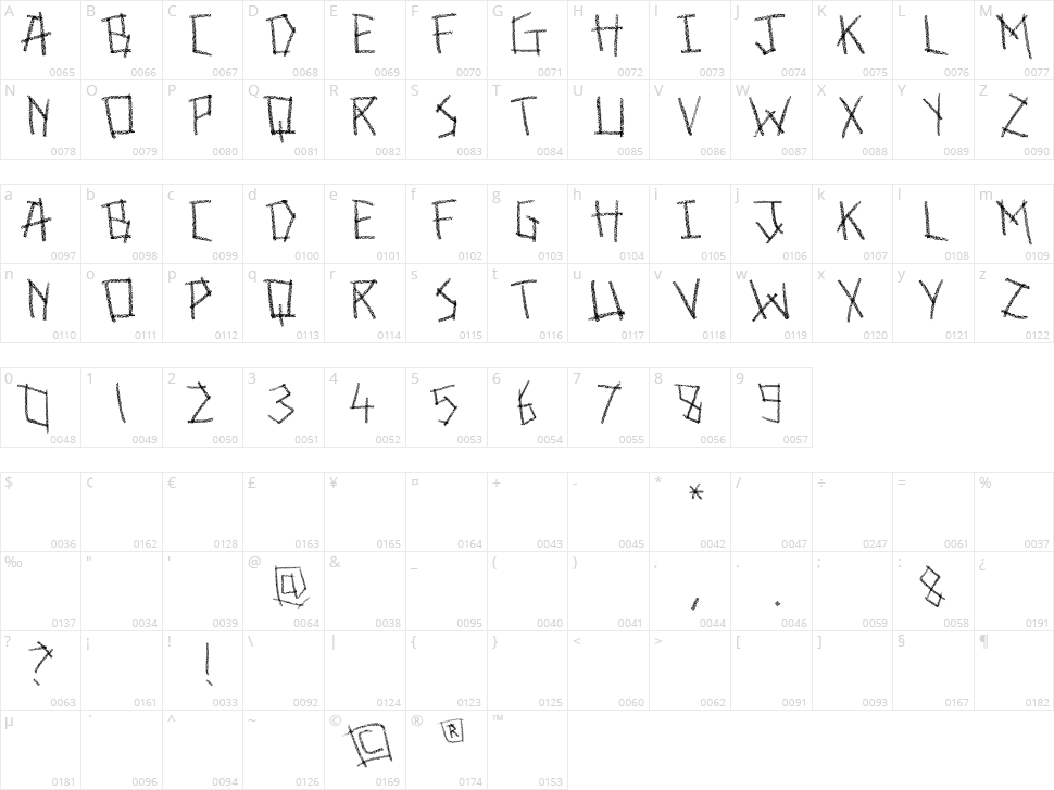 Looking forward to the weekend! Character Map