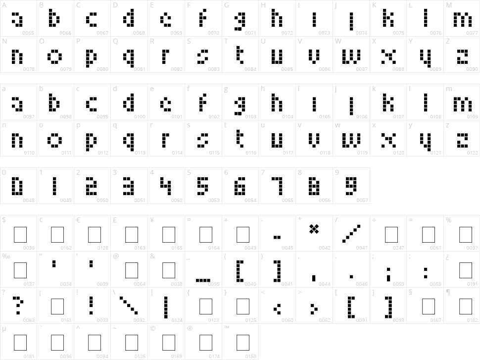Looksky Font Character Map