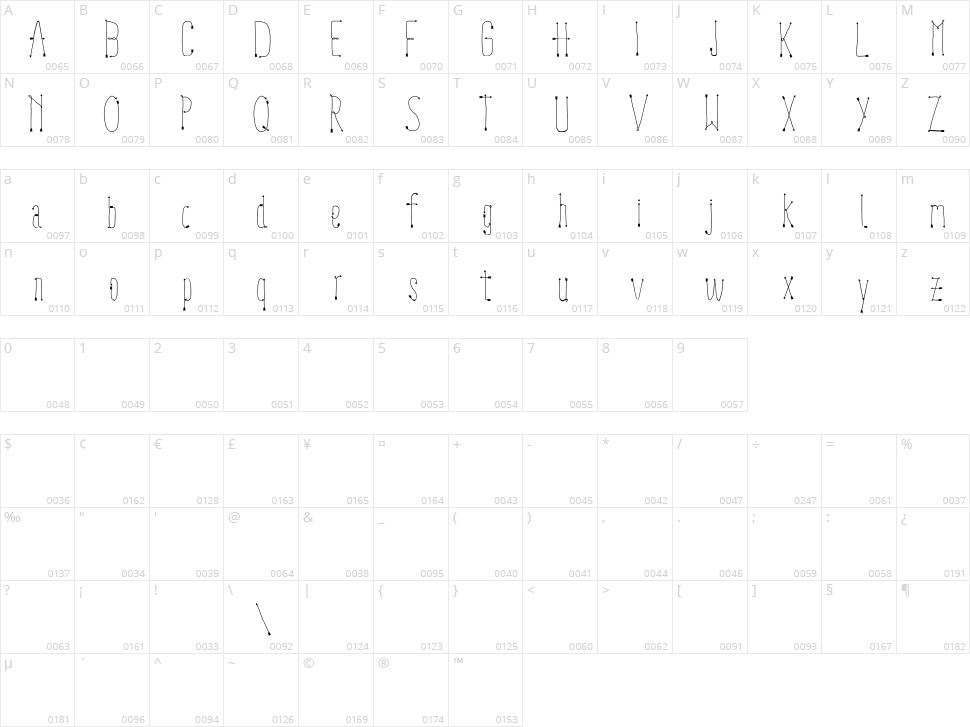 Look Up Character Map