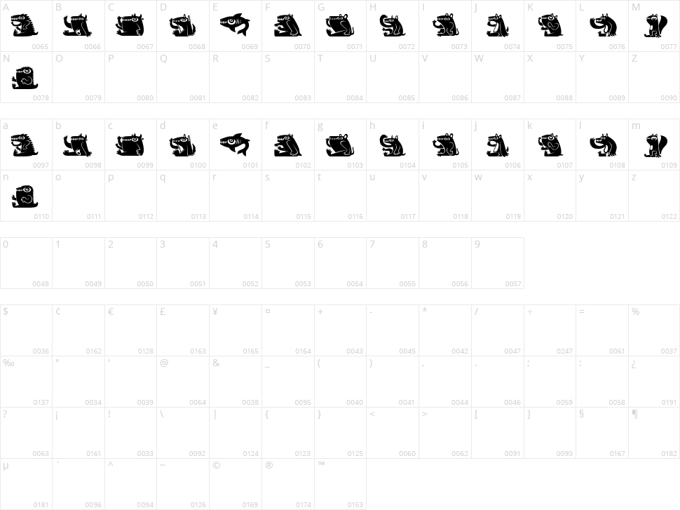 Loomad Character Map