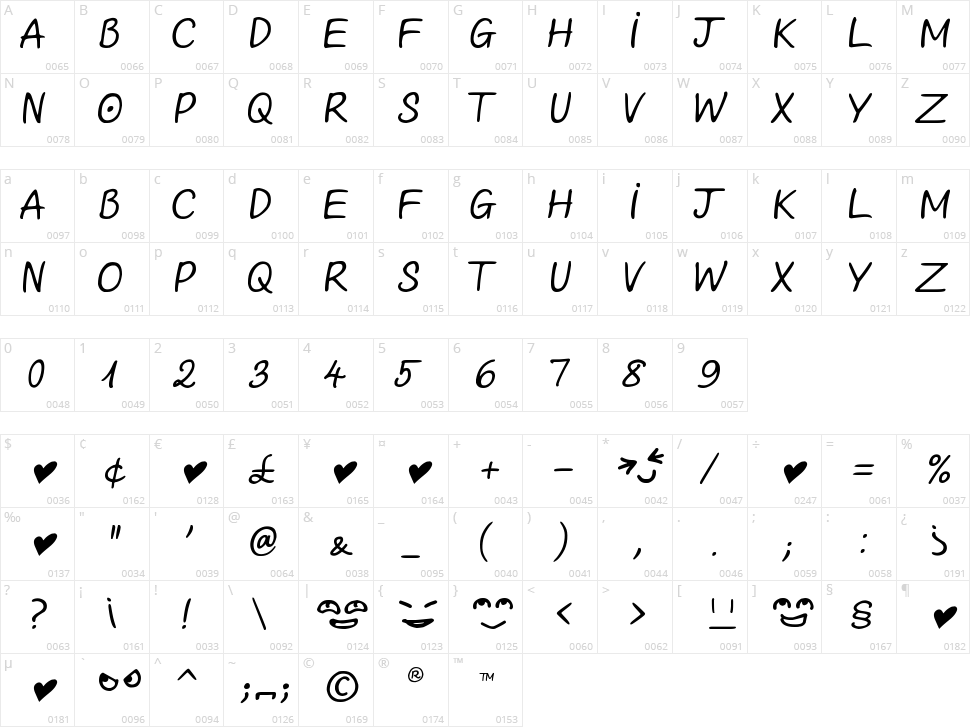 Looong time no see Sam Character Map