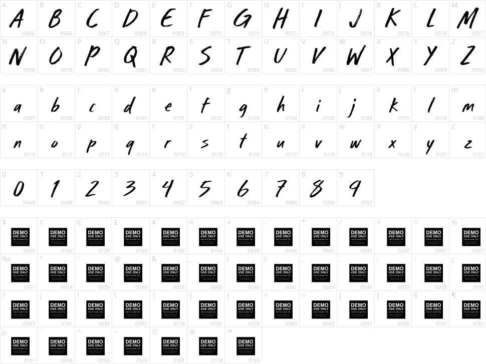 Loose Change Character Map