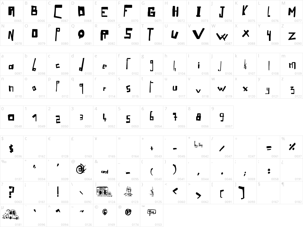 LoOse Gangster Character Map