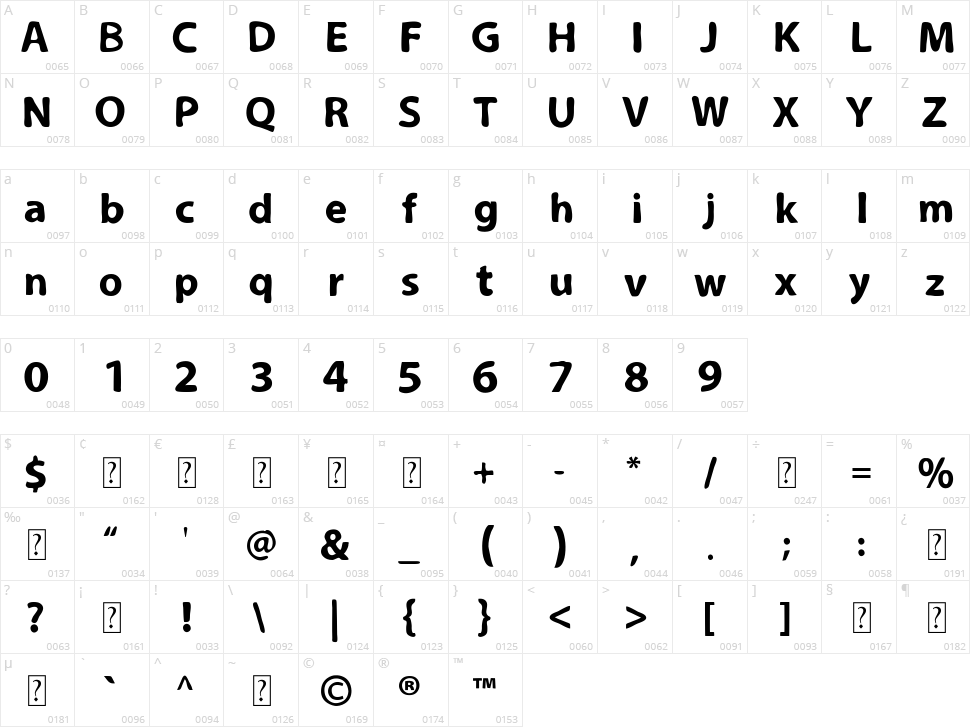 Loosey Sans Character Map