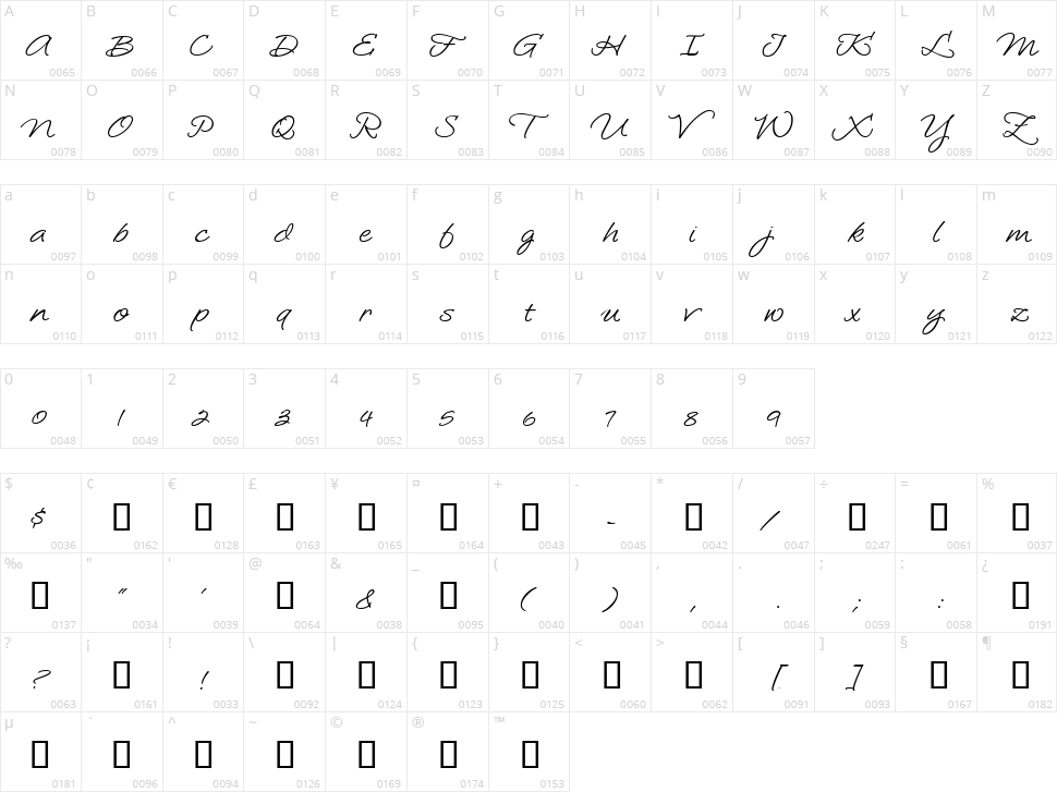 Loosie Script Character Map