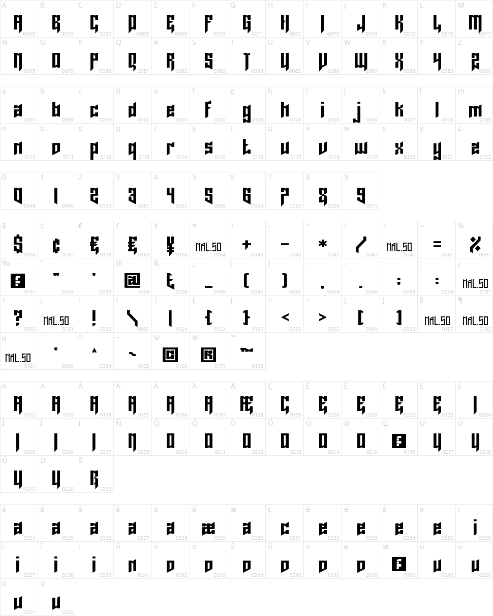 Lord Juusai Character Map