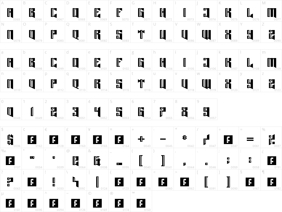 Lord Juusai Reigns Character Map