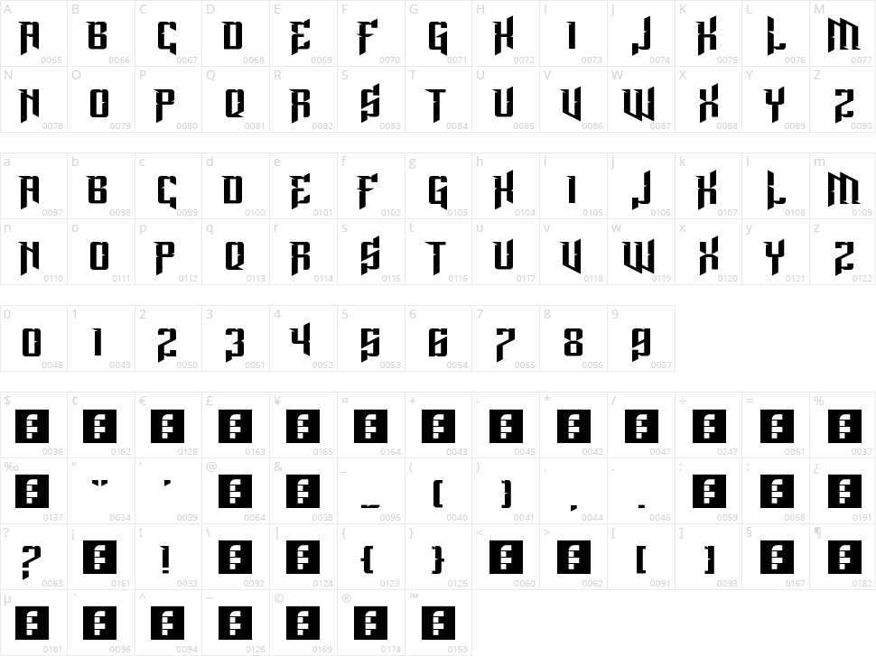 Lord Juusai Rises Character Map
