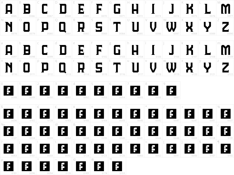 Lorde Havana Character Map