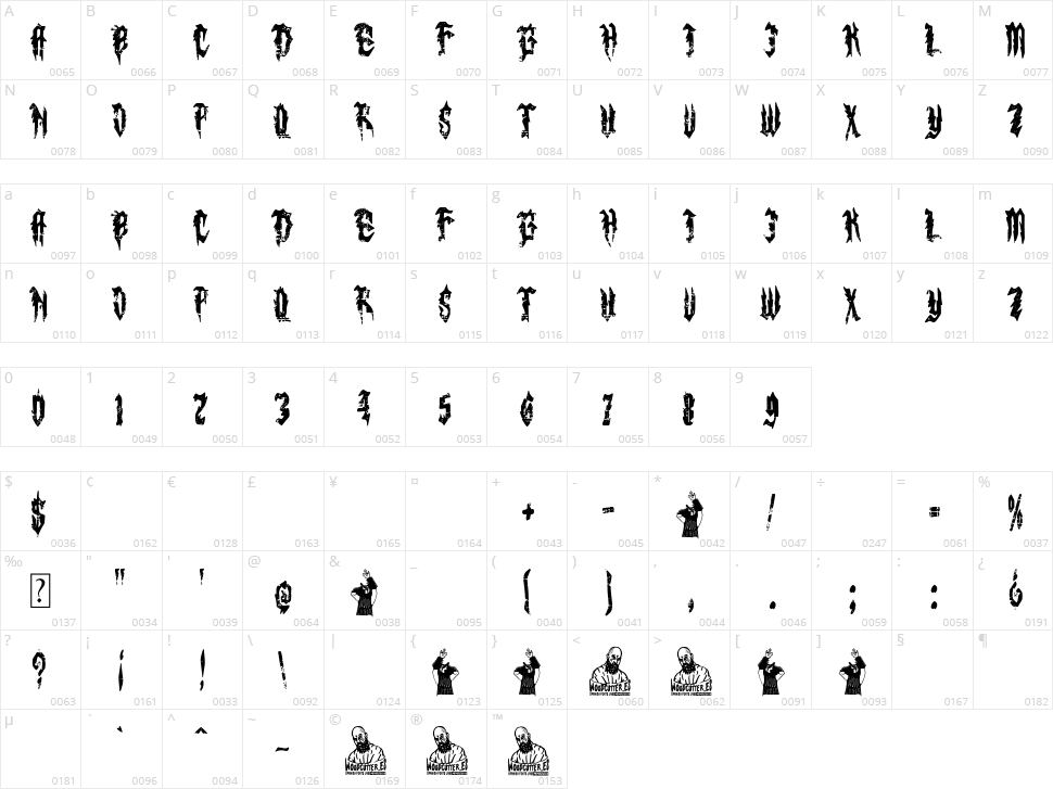 Lords of Dark Metal Character Map