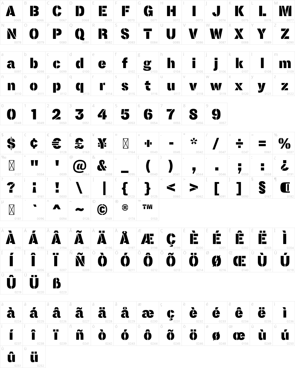 Lorimer No2 Stencil Character Map