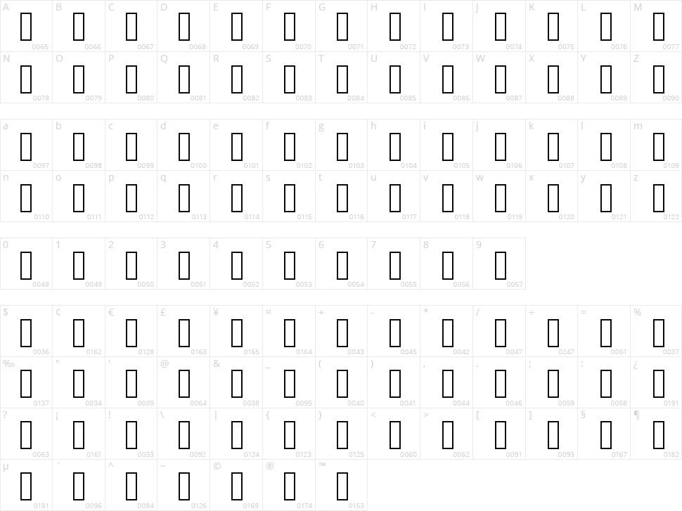 Lorraine Braille Character Map