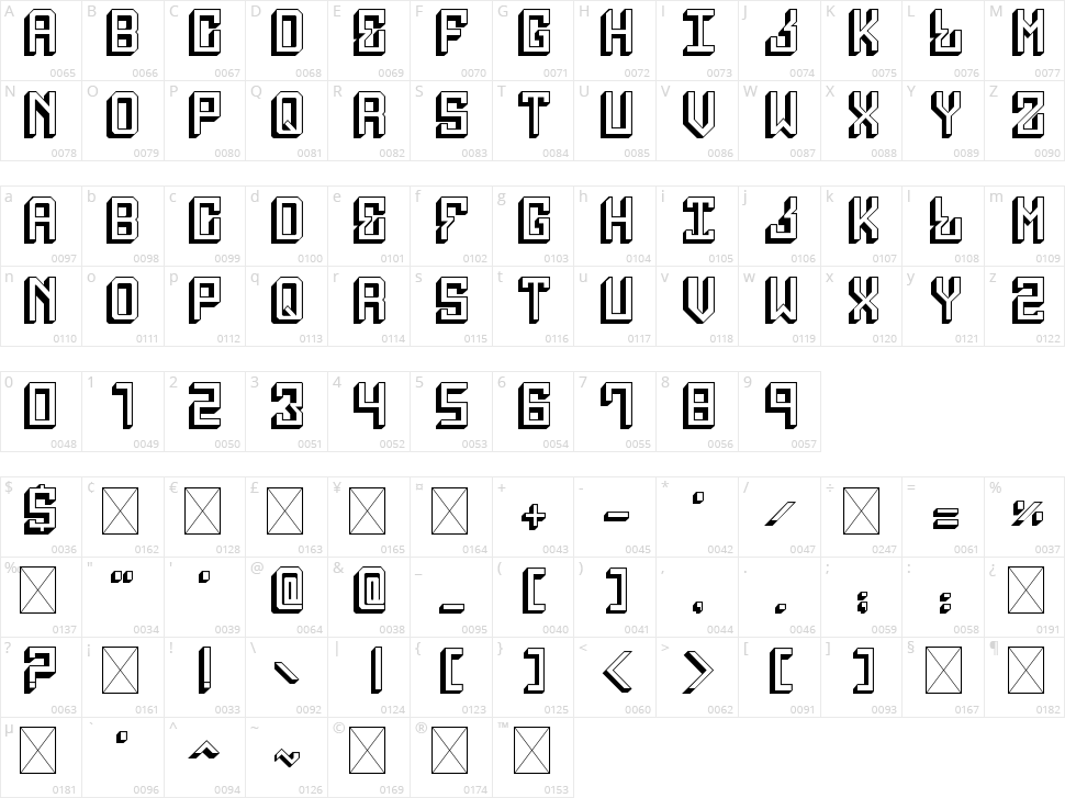 Los Angeles Character Map