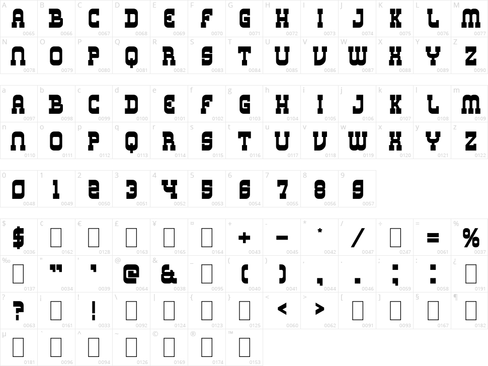 Los Banditos Serif Character Map