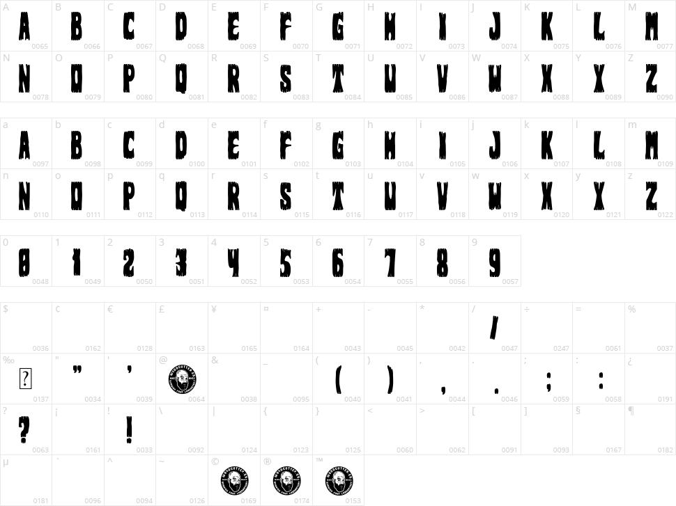 Los Fabulosos Adictos Character Map