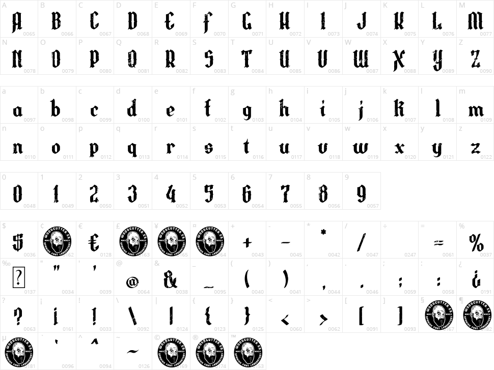 Los Guripas Character Map