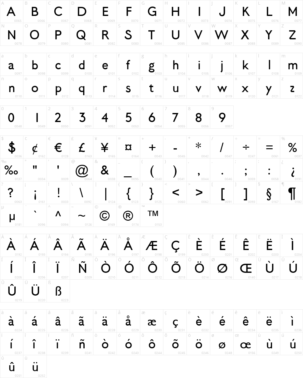 Los Angeleno Sans Character Map