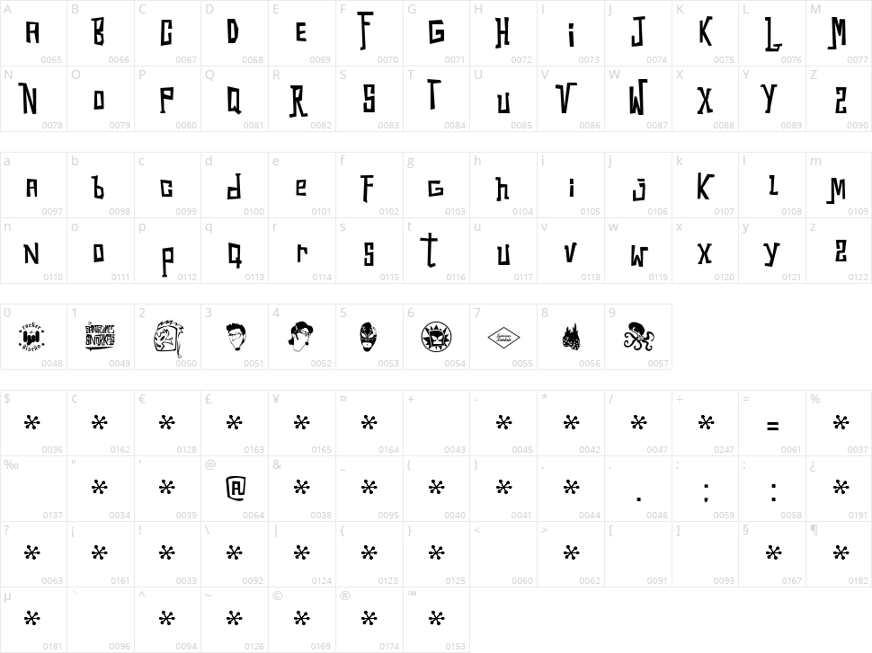 Los Snorks Character Map