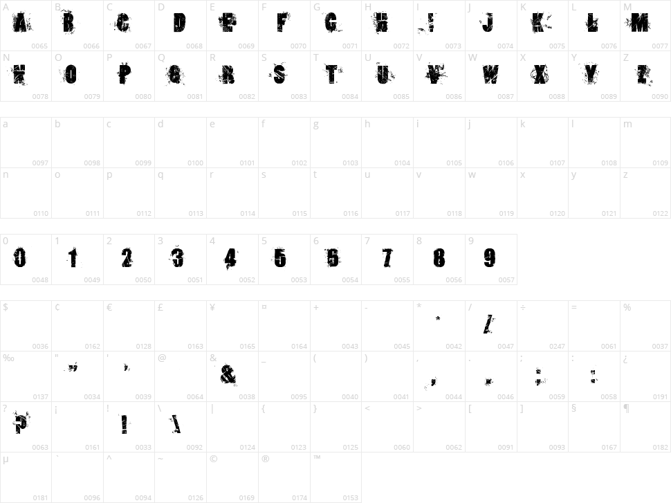 Loserboi Grunge Character Map